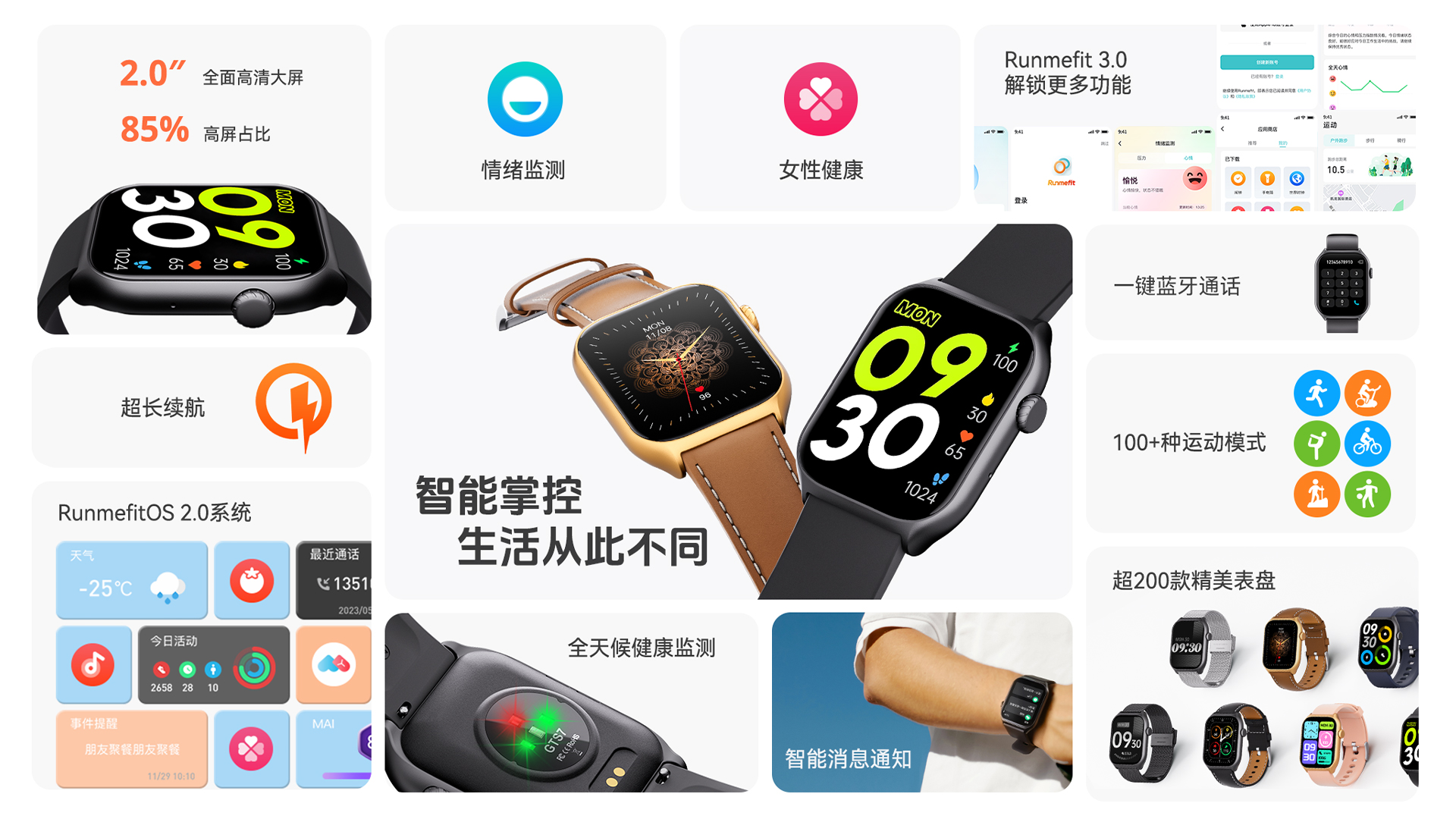 GTS7 smart watch features overview pc-cn